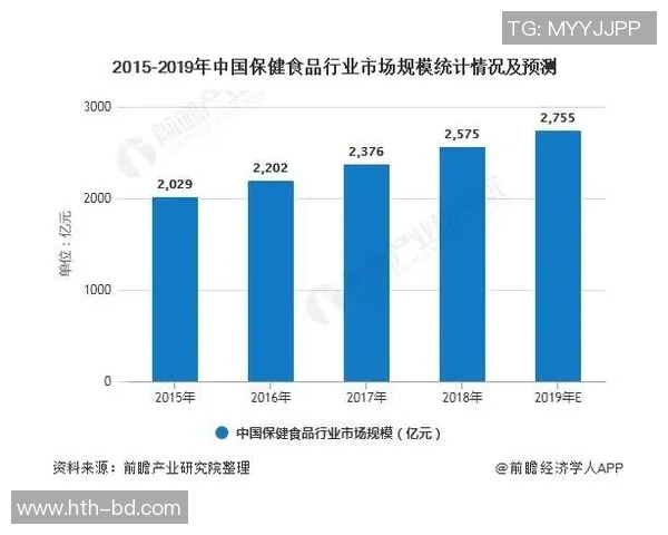 青少年足球运动员转会市场的现状与未来发展趋势分析